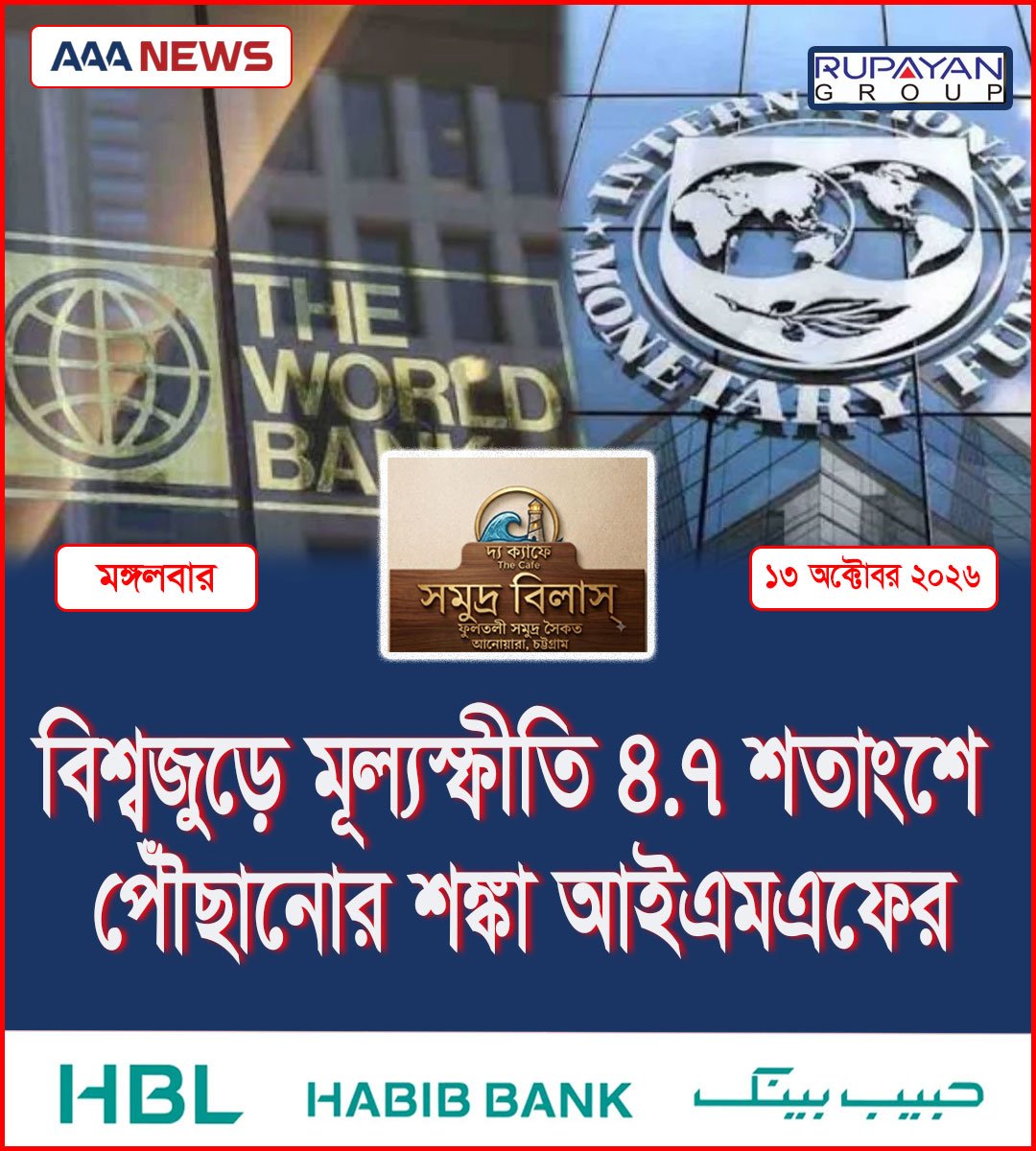 বিশ্বজুড়ে মূল্যস্ফীতি ৪.৭ শতাংশে পৌঁছানোর শঙ্কা আইএমএফের