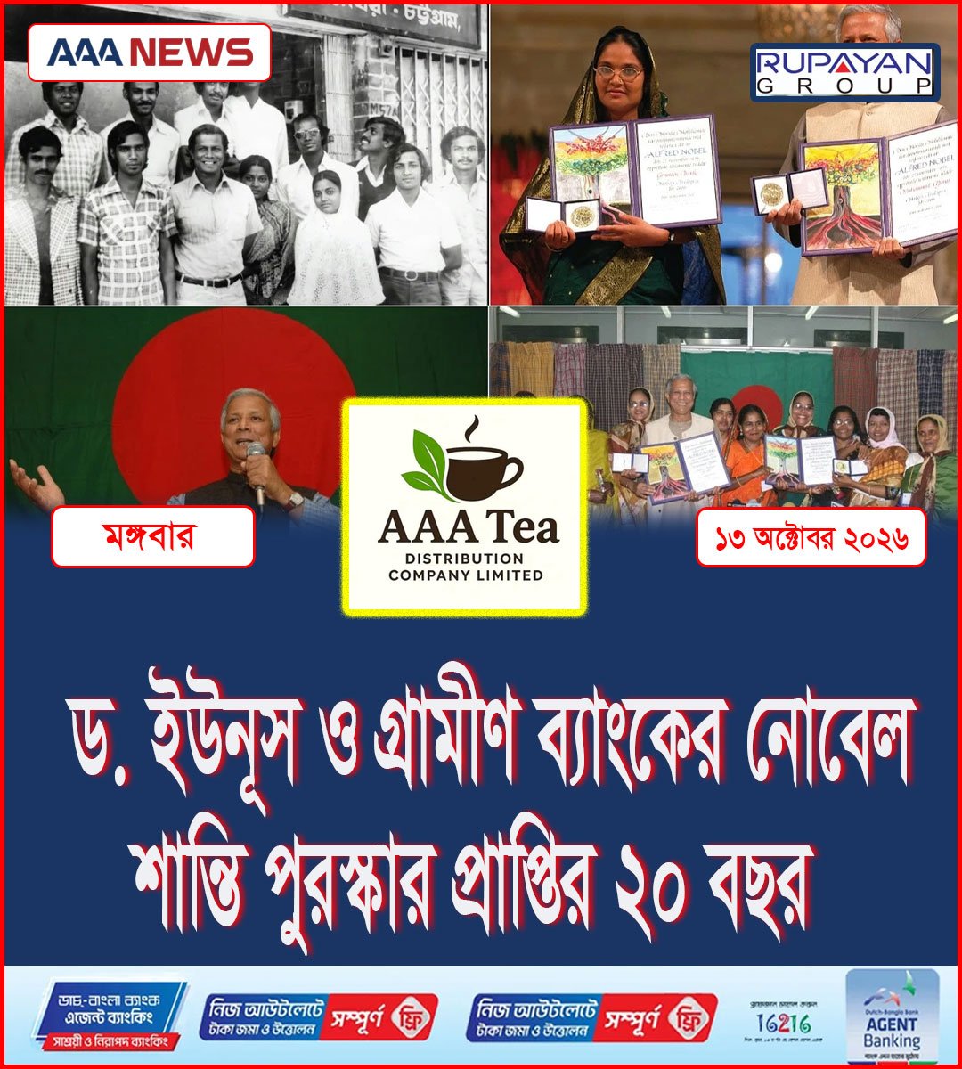 ড. ইউনূস ও গ্রামীণ ব্যাংকের নোবেল শান্তি পুরস্কার প্রাপ্তির ২০ বছর